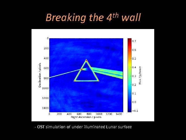 Breaking the 4 th wall - OST simulation of under illuminated Lunar surface 