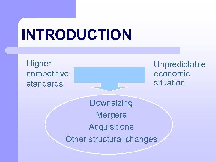 INTRODUCTION Higher competitive standards Unpredictable economic situation Downsizing Mergers Acquisitions Other structural changes 