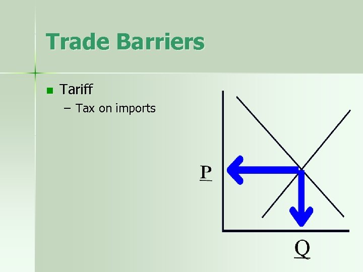 Trade Barriers n Tariff – Tax on imports 