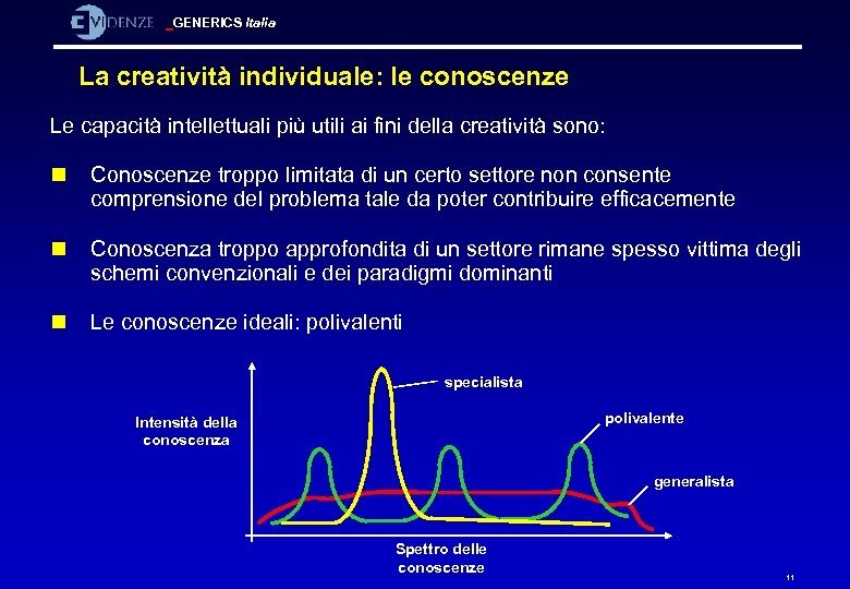 GENERICS Italia La creatività individuale: le conoscenze Le capacità intellettuali più utili ai fini