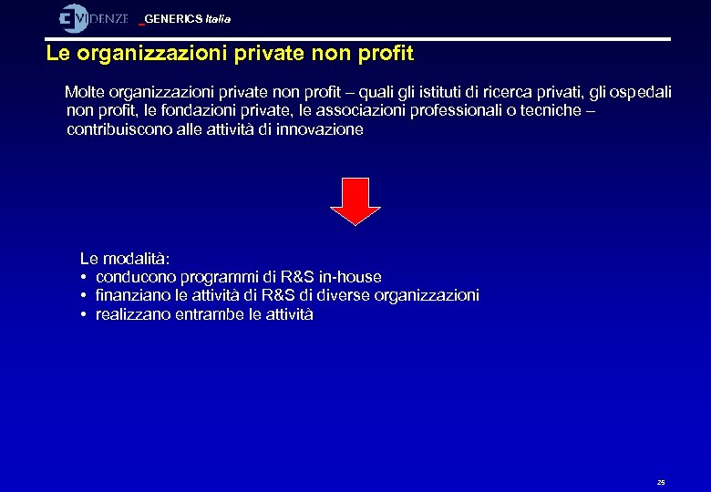 GENERICS Italia Le organizzazioni private non profit Molte organizzazioni private non profit – quali