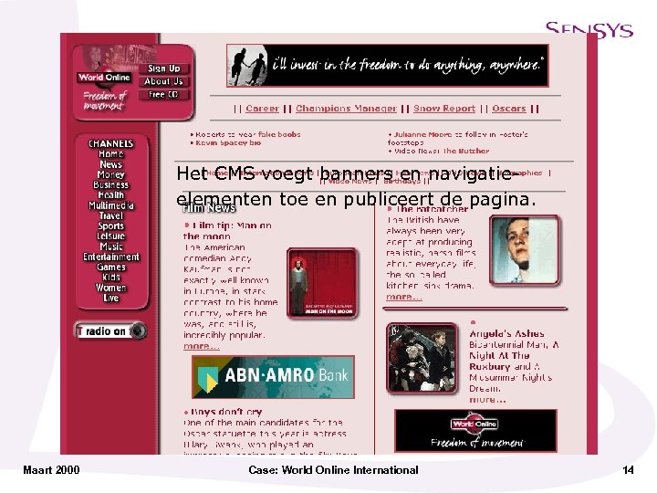 Het CMS voegt banners en navigatieelementen toe en publiceert de pagina. Maart 2000 Case: