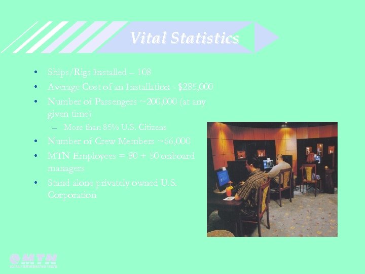 Vital Statistics • Ships/Rigs Installed – 108 • Average Cost of an Installation -