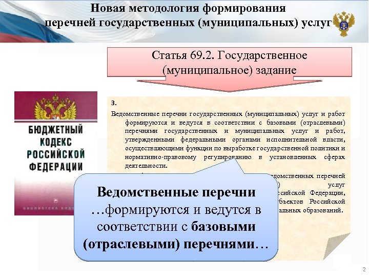 Новая методология формирования перечней государственных (муниципальных) услуг Статья 69. 2. Государственное (муниципальное) задание 3.