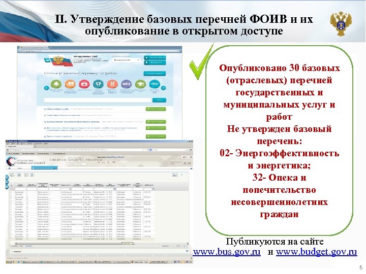 II. Утверждение базовых перечней ФОИВ и их опубликование в открытом доступе Опубликовано 30 базовых