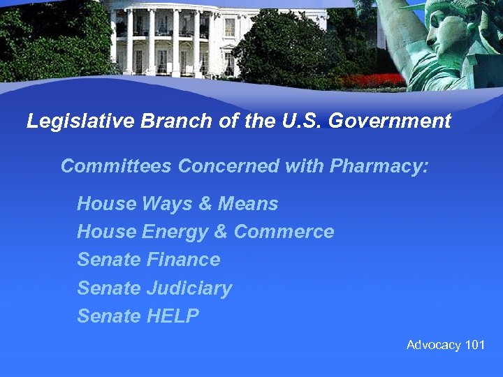 Legislative Branch of the U. S. Government Committees Concerned with Pharmacy: House Ways &