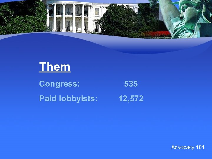 Them Congress: Paid lobbyists: 535 12, 572 Advocacy 101 