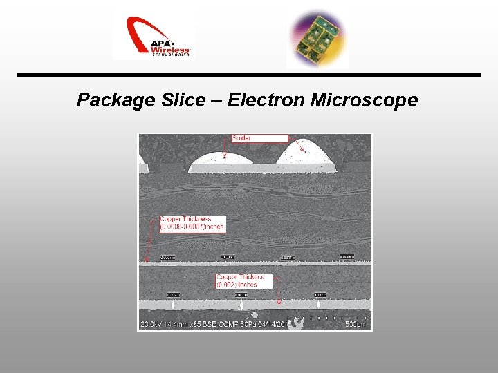 Package Slice – Electron Microscope 