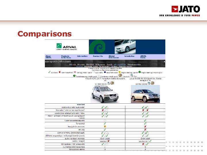 Comparisons 