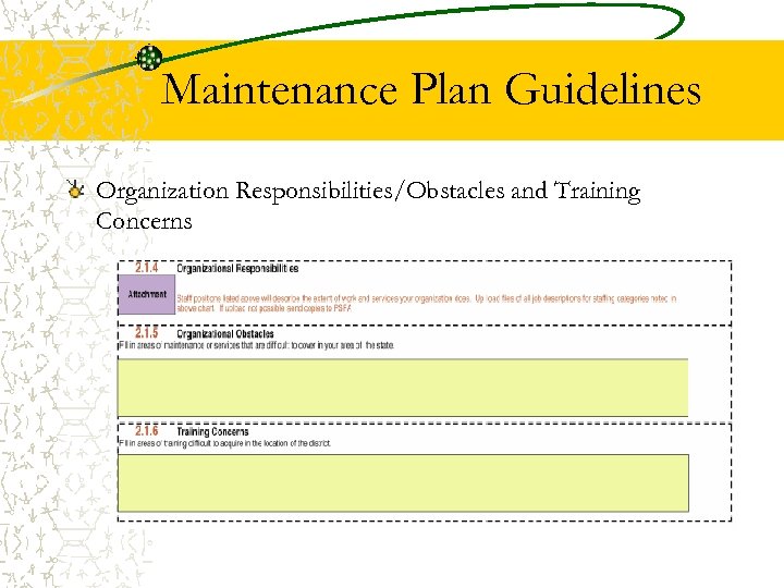Maintenance Plan Guidelines Organization Responsibilities/Obstacles and Training Concerns 