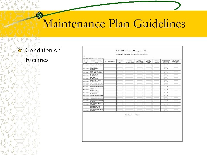 Maintenance Plan Guidelines Condition of Facilities 