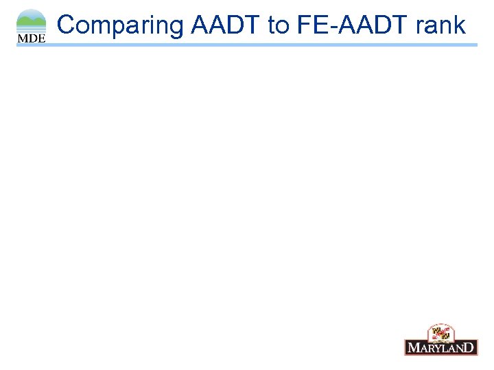Comparing AADT to FE-AADT rank 