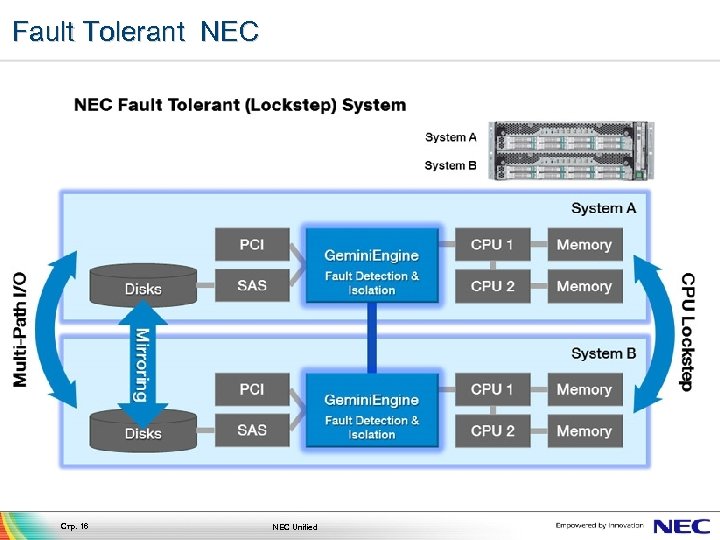 System fault перевод. System Fault tolerance. Fault Tolerant. FTE (Fault Tolerant Ethernet) разработка Honeywell. Fault-Tolerant Computer System.