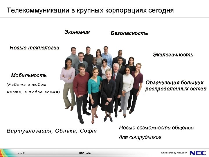 Телекоммуникации в крупных корпорациях сегодня Экономия Безопасность Новые технологии Экологичность Мобильность Организация больших распределенных