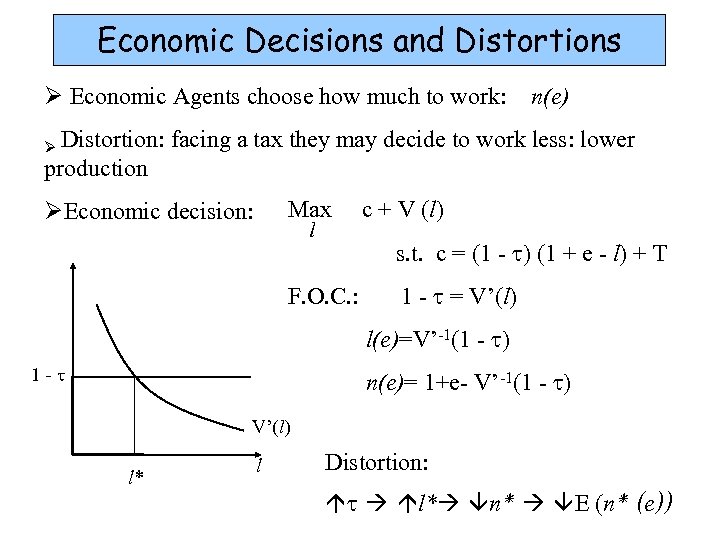 Economic Decisions and Distortions Ø Economic Agents choose how much to work: n(e) Ø