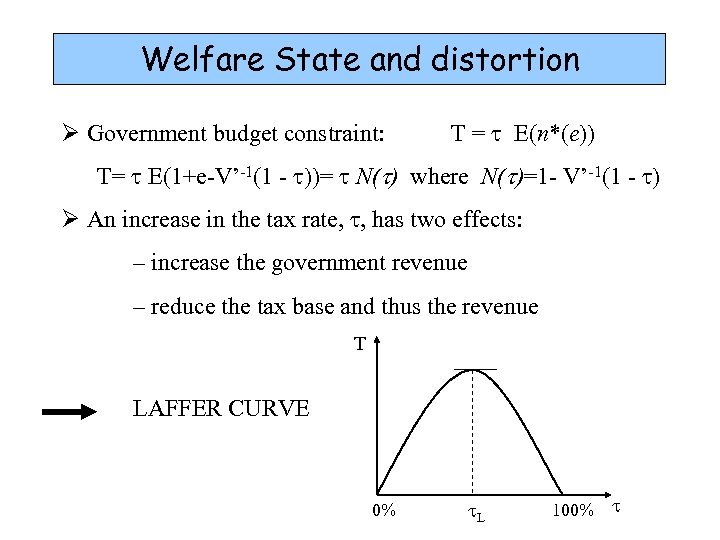 Welfare State and distortion Ø Government budget constraint: T = t E(n*(e)) T= t