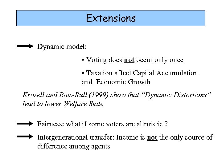 Extensions Dynamic model: • Voting does not occur only once • Taxation affect Capital