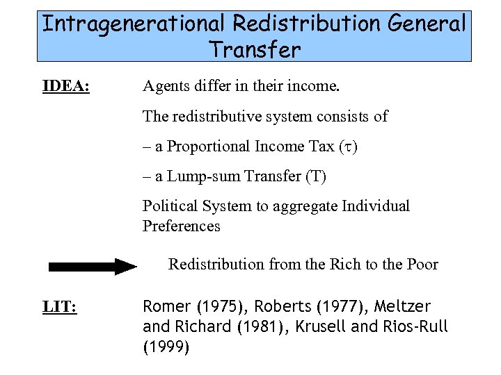 Intragenerational Redistribution General Transfer IDEA: Agents differ in their income. The redistributive system consists