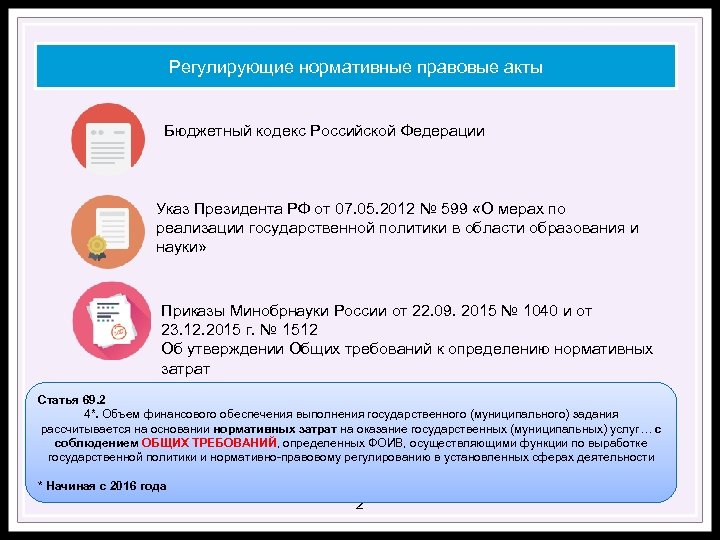 Регулирующие нормативные правовые акты Бюджетный кодекс Российской Федерации Указ Президента РФ от 07. 05.