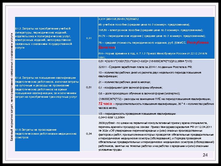 0, 01= (45+108, 89+80, 79)/864/12 Базовый норматив затрат, непосредственно связанных с оказанием услуги 45