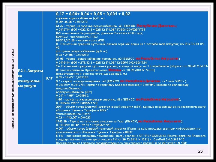 Базовый норматив затрат на общехозяйственные нужды 0, 17 = 0, 06+ 0, 04 +