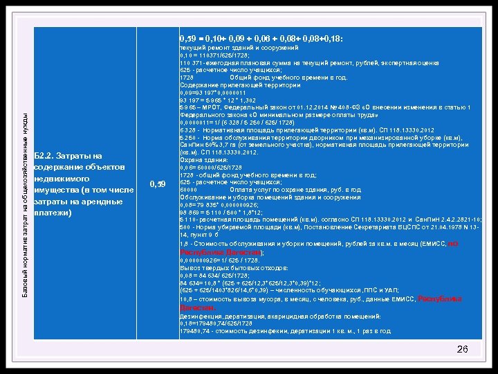 Базовый норматив затрат на общехозяйственные нужды 0, 59 = 0, 10+ 0, 09 +