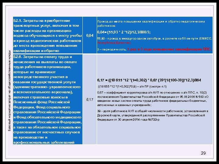 Базовый норматив затрат на общехозяйственные нужды Б 2. 5. Затраты на приобретение транспортных услуг,
