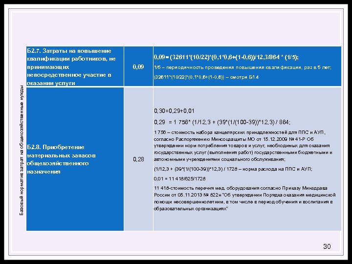 Базовый норматив затрат на общехозяйственные нужды Б 2. 7. Затраты на повышение квалификации работников,