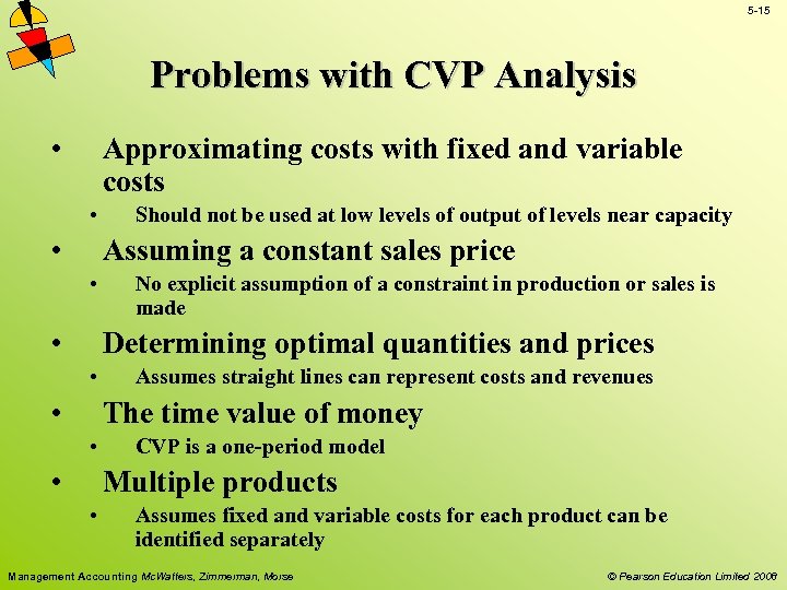 5 -15 Problems with CVP Analysis • Approximating costs with fixed and variable costs