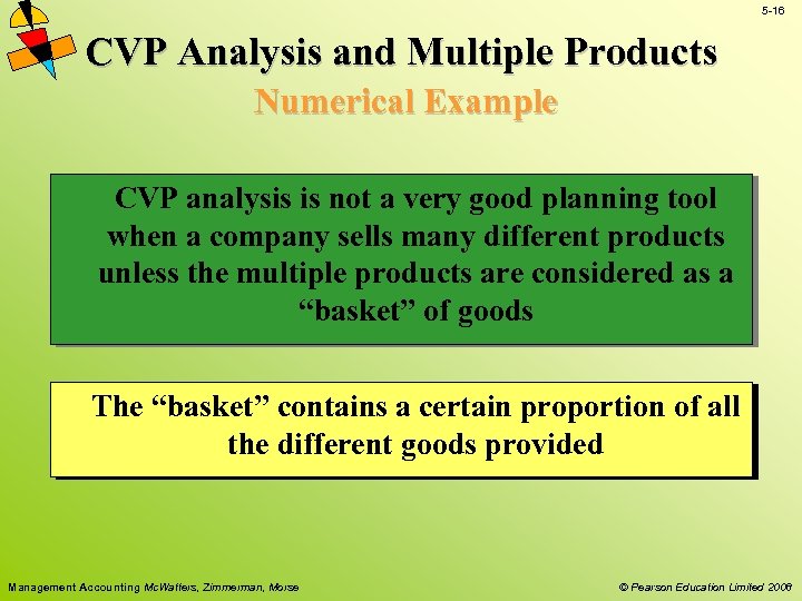 5 -16 CVP Analysis and Multiple Products Numerical Example CVP analysis is not a
