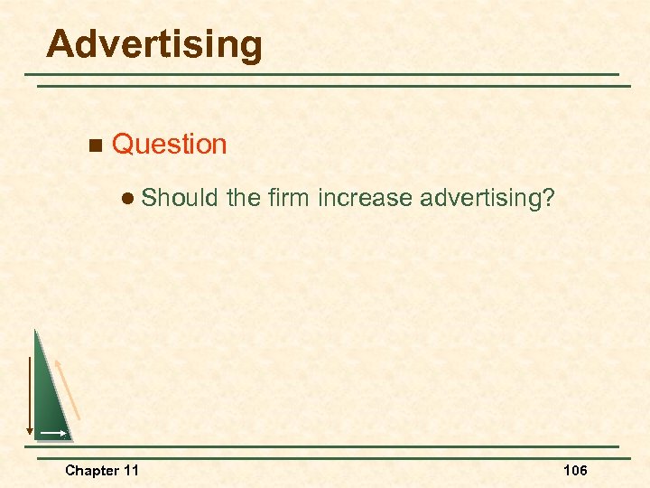 Advertising n Question l Should Chapter 11 the firm increase advertising? 106 