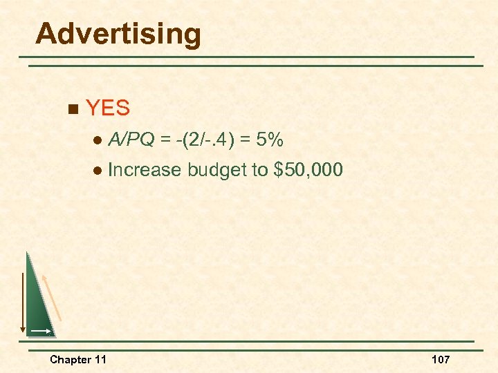 Advertising n YES l A/PQ = -(2/-. 4) = 5% l Increase budget to