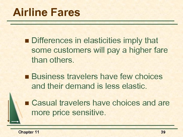 Airline Fares n Differences in elasticities imply that some customers will pay a higher