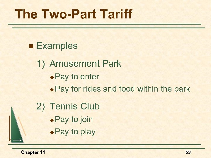 The Two-Part Tariff n Examples 1) Amusement Park Pay to enter u Pay for