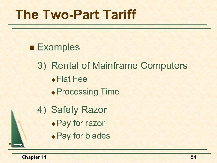 The Two-Part Tariff n Examples 3) Rental of Mainframe Computers Flat Fee u Processing