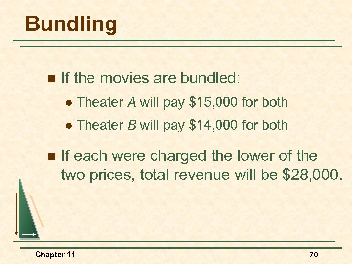 Bundling n If the movies are bundled: l l n Theater A will pay