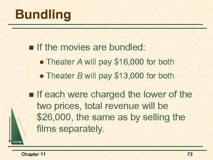Bundling n If the movies are bundled: l l n Theater A will pay
