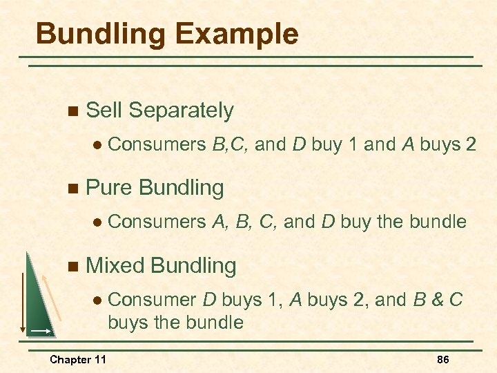 Bundling Example n Sell Separately l n Pure Bundling l n Consumers B, C,