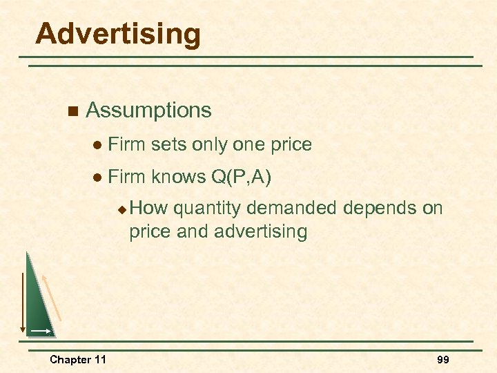 Advertising n Assumptions l Firm sets only one price l Firm knows Q(P, A)