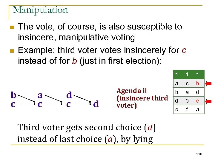 Manipulation n n The vote, of course, is also susceptible to insincere, manipulative voting