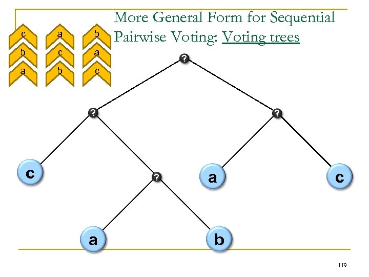 c a b b c a a b More General Form for Sequential Pairwise