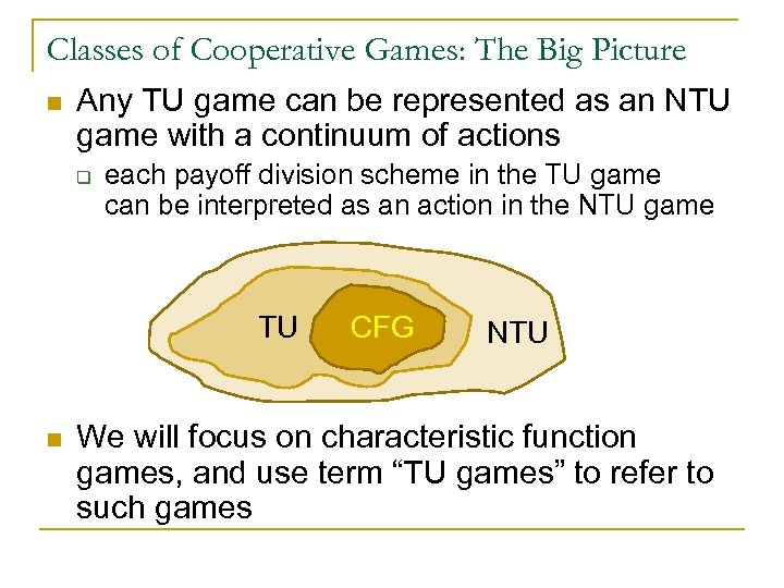 Classes of Cooperative Games: The Big Picture n Any TU game can be represented