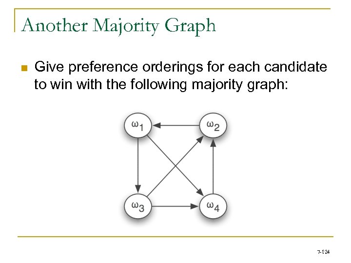 Another Majority Graph n Give preference orderings for each candidate to win with the