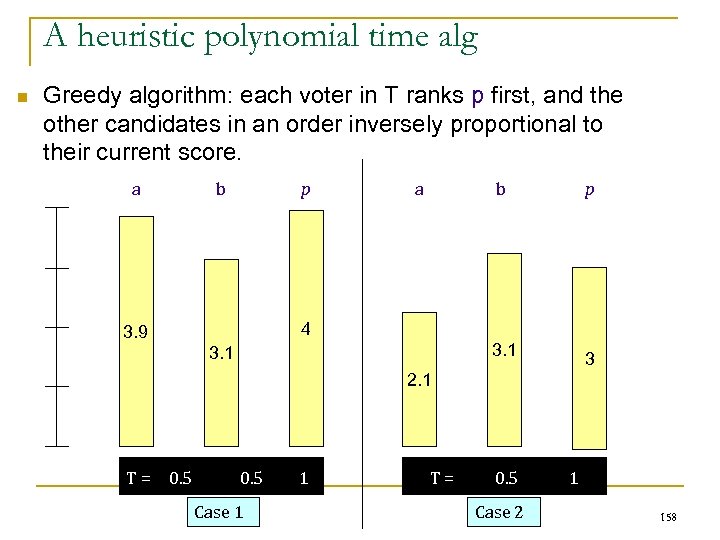 A heuristic polynomial time alg n Greedy algorithm: each voter in T ranks p