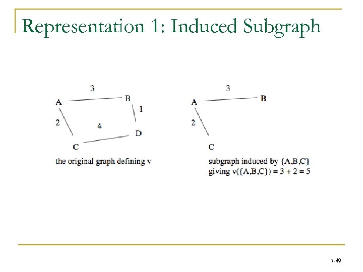 Representation 1: Induced Subgraph 7 -49 