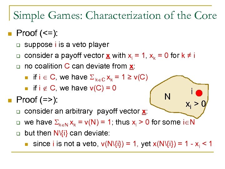 Simple Games: Characterization of the Core n Proof (<=): q q q n suppose