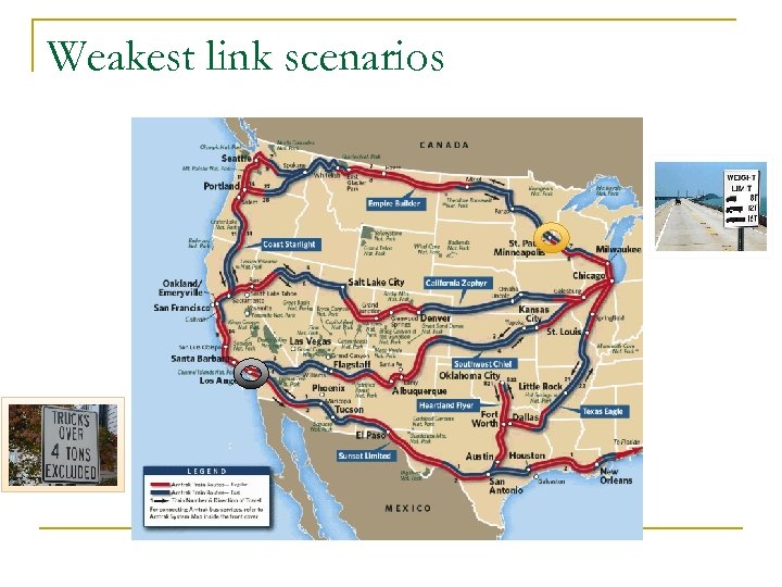 Weakest link scenarios 