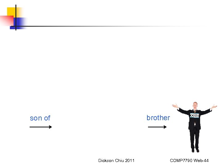 brother son of Dickson Chiu 2011 COMP 7790 Web-44 