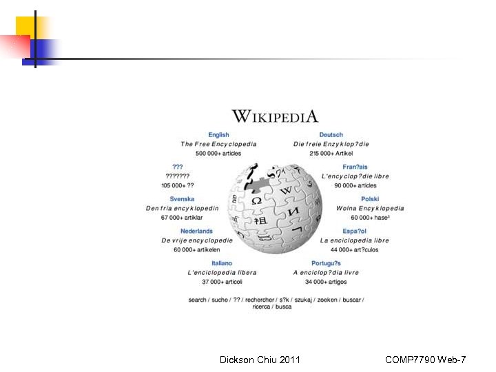 Dickson Chiu 2011 COMP 7790 Web-7 