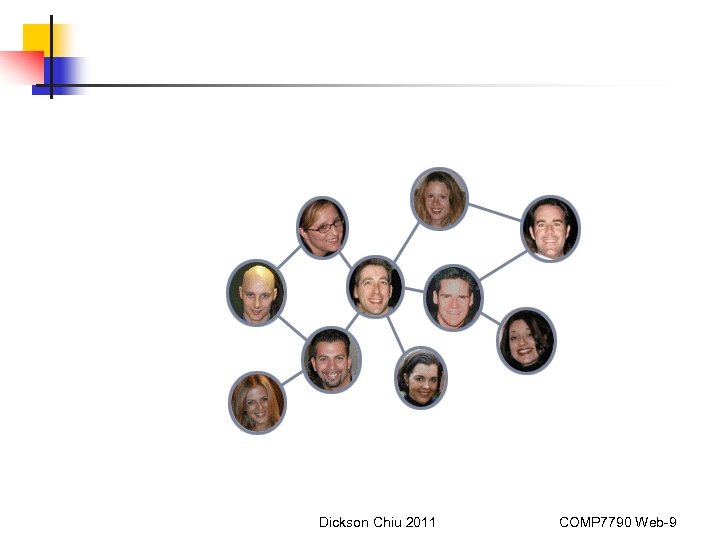 Dickson Chiu 2011 COMP 7790 Web-9 